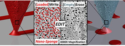At left, the nanosponge is loaded with particles that are deposited by sliding the sponge along the surface. At right, an empty nanosponge “eraser” that can wet and erase dried up materials. In the center, the real image of the sponge magnified 4000 times with an electron microscope. CREDIT: Nanoscience Exploration Research and Development (NERD) Lab, SIUC.