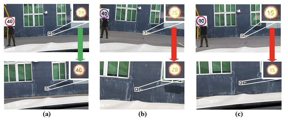 Fig. 9 from the paper: HA and NTA attacks against a brand-new vehicle. (a) The original speed limit 40. (b) HA. (c) NTA.