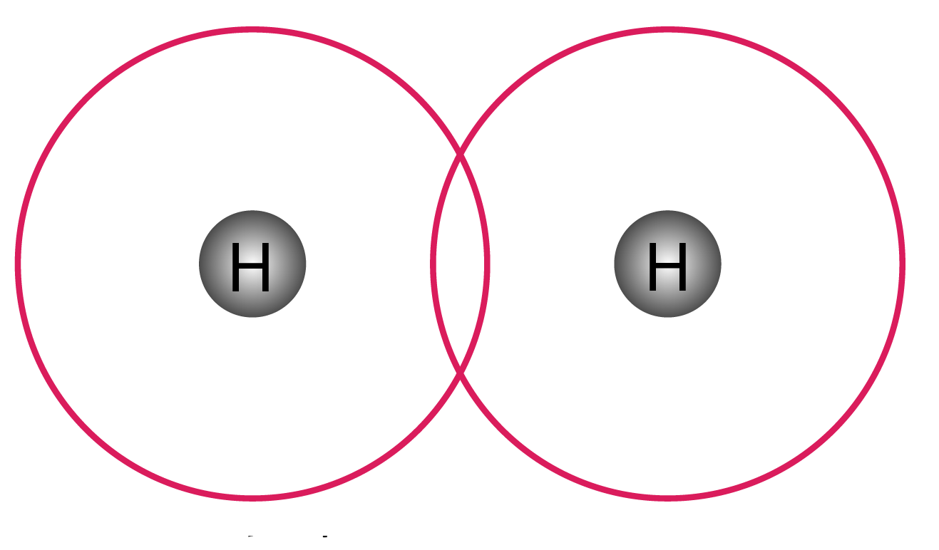 A hydrogen molecule formed from two hydrogen atoms.