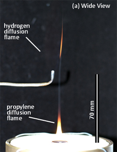 Double-flame burner. Photo by Peter Sunderland/Clark School of Engineering.
