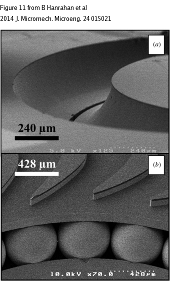 SEM images of microturbine. (a) Completed raceway with nested offset release etch visible. (b) Bonded device with turbine impeller removed. 2014 J. Micromech.Microeng. 24015021. B Hanrahan et. al. Figure 11.