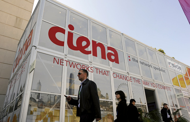 Is There Still A Buying Opportunity With Ciena Corporation (NYSE: CIEN)?