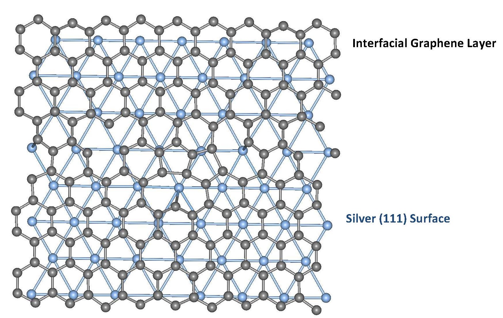 Covetics Novel Carbon Nanostructure Embedded Class Of