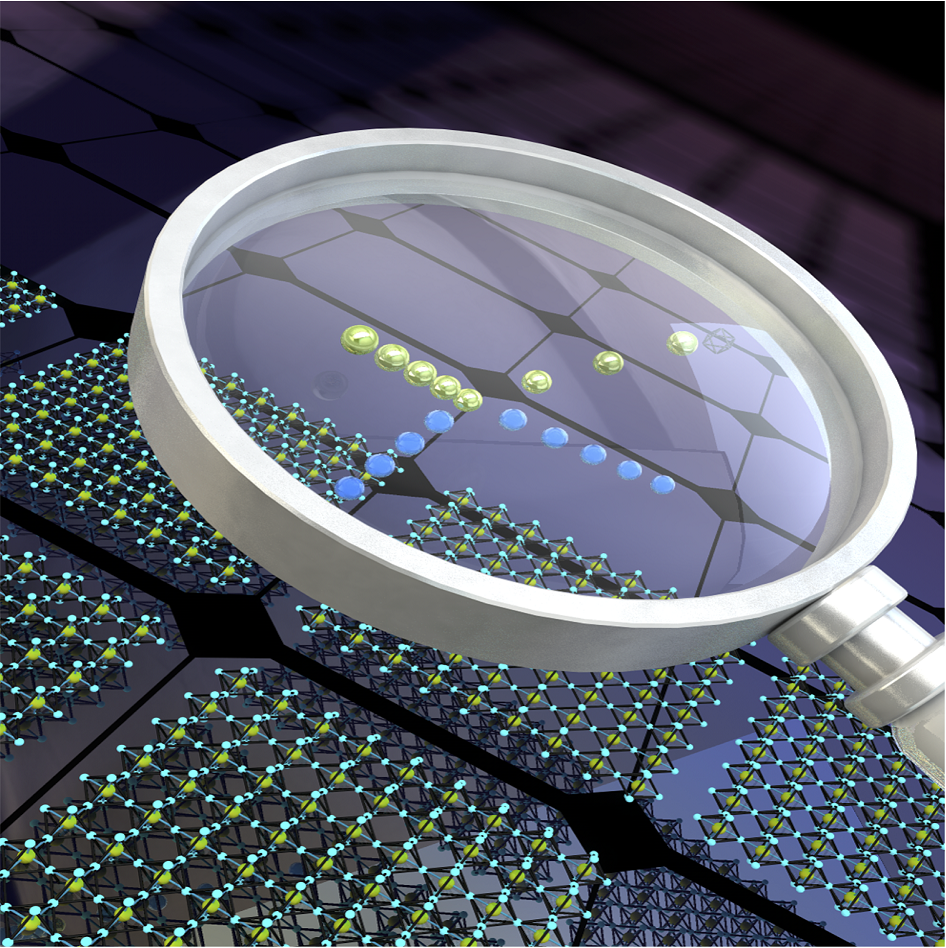 Research Team Defines the Perovskite ‘Humidity Loop’