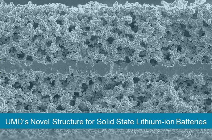 Novel structure for solid-state lithium ion batteries