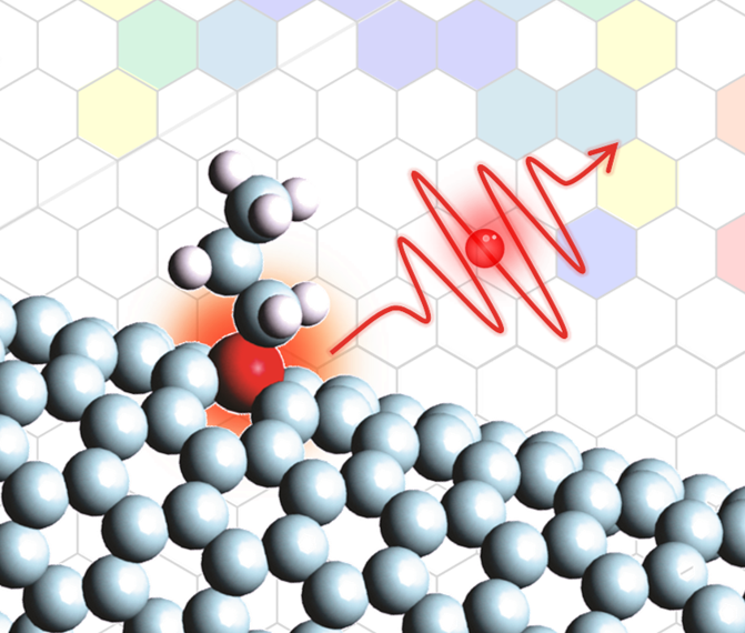 This artist’s rendition depicts a single photon busting from an organic color center, which was chemically created in a carbon semiconductor host. A new $1M NSF grant will fund research at UMD on color centers in carbon nanotubes as single-photon sources. Image credit: YuHuang Wang and Mijin Kim