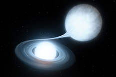 An artist’s interpretation shows one star in a binary system beginning to strip material from its partner. The Zwicky Transient Facility (ZTF) is well-suited to detect binary star systems.  (Illustration courtesy of Caltech)