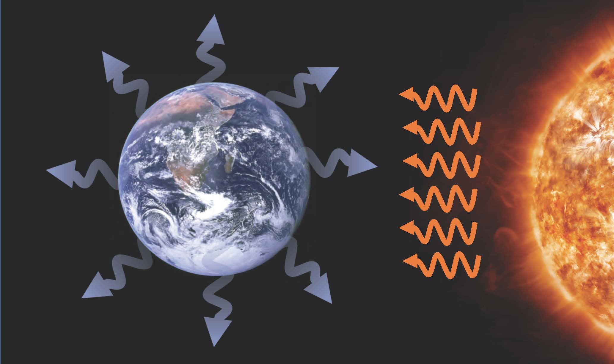 Planet warming. Охлаждение земли. Глобальное похолодание рисунок.