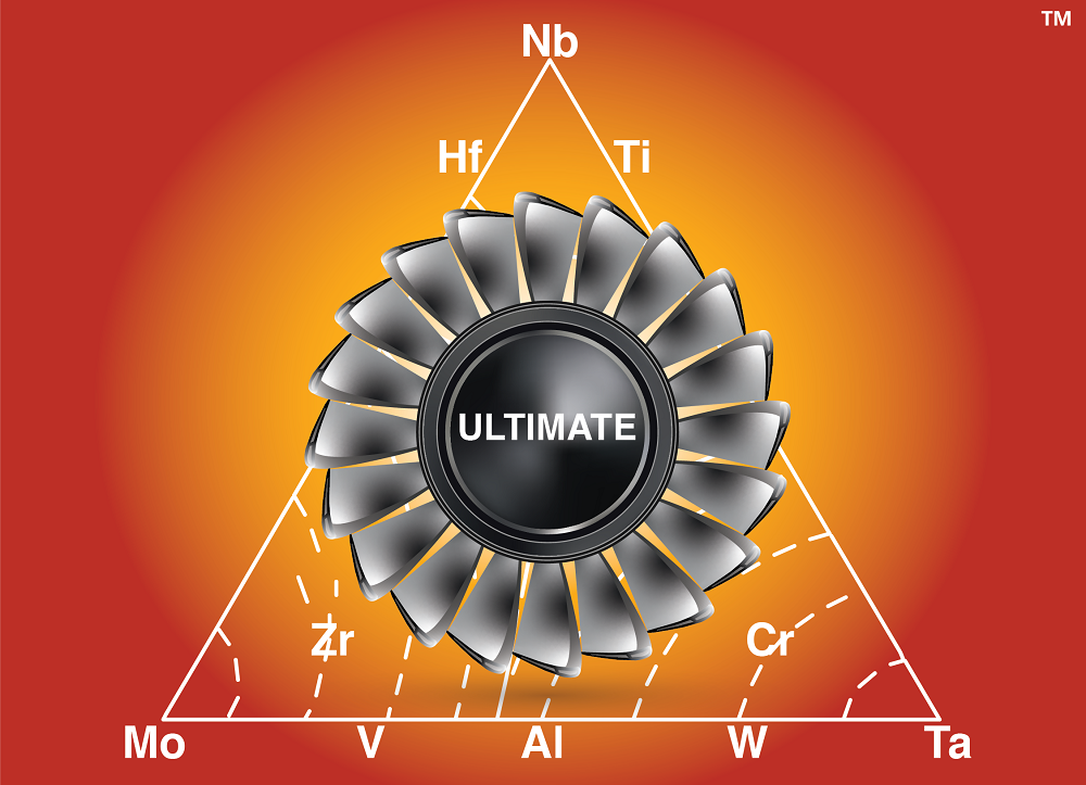 UMD-Harvard team wins ARPA-E award for Transformational...