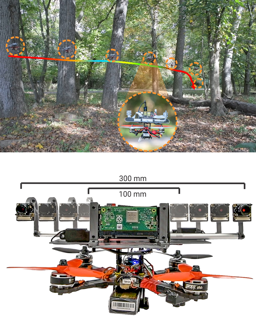 Stereo fpv best sale