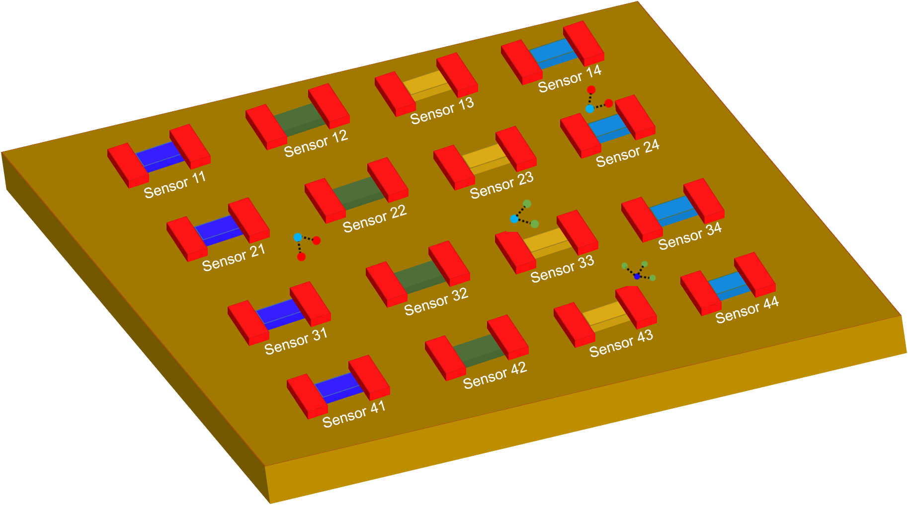 Gong Lab Publishes Two Papers Related to 2D Quantum...