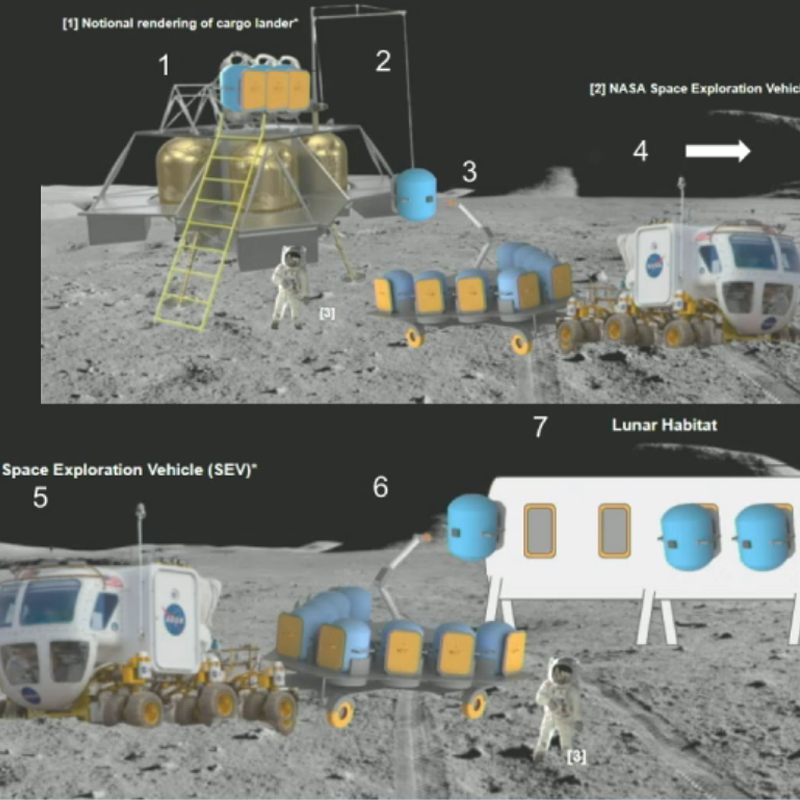 UMD Takes Best in Theme Award at 2022 NASA RASC-AL...