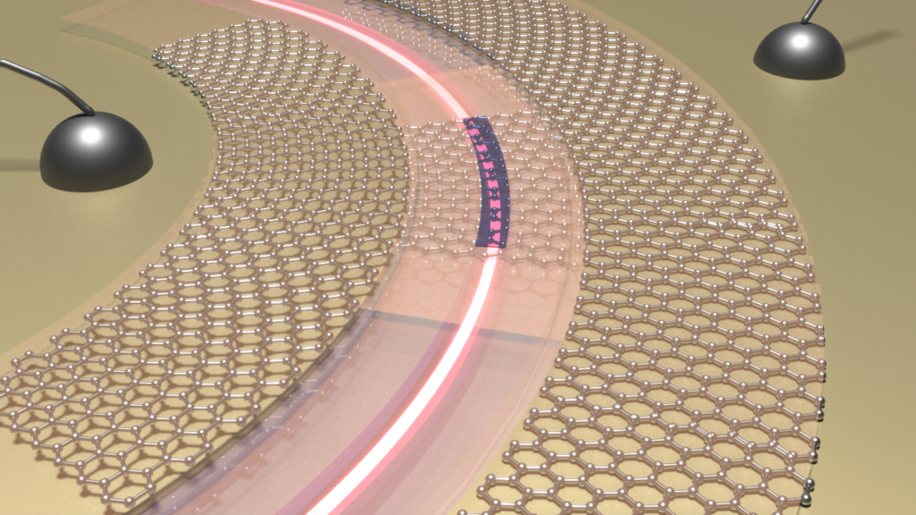 An artistic rendering of a silicon-based switch that manipulates light through the use of phase-change material (dark blue segment) and graphene heater (honeycomb lattice). Image courtesy of Zhuoran (Roger) Fang.