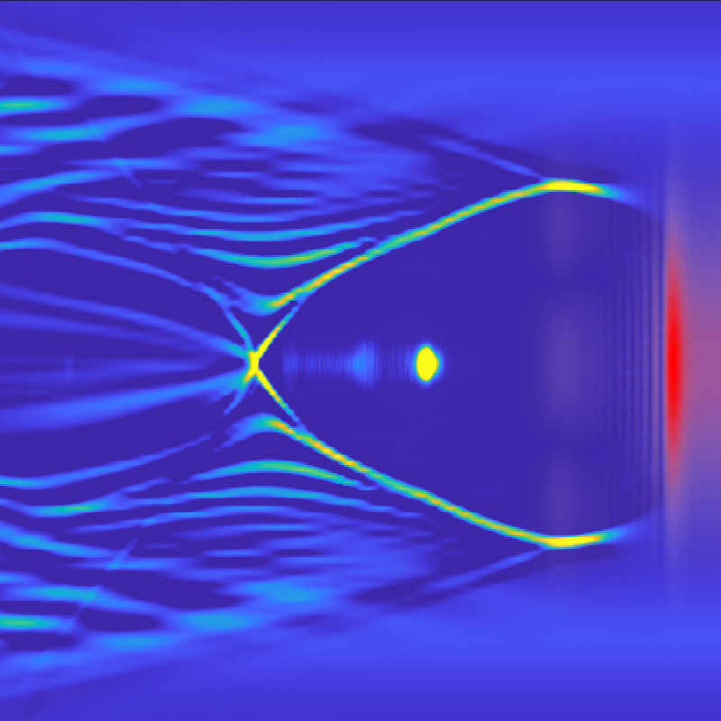 An image from a simulation in which a laser pulse (red) drives a plasma wave, accelerating electrons in its wake. The bright yellow spot is the area with the highest concentration of electrons. In an experiment, scientists used this technique to accelerate electrons to nearly the speed of light over a span of just 20 centimeters. (Credit Bo Miao/IREAP)