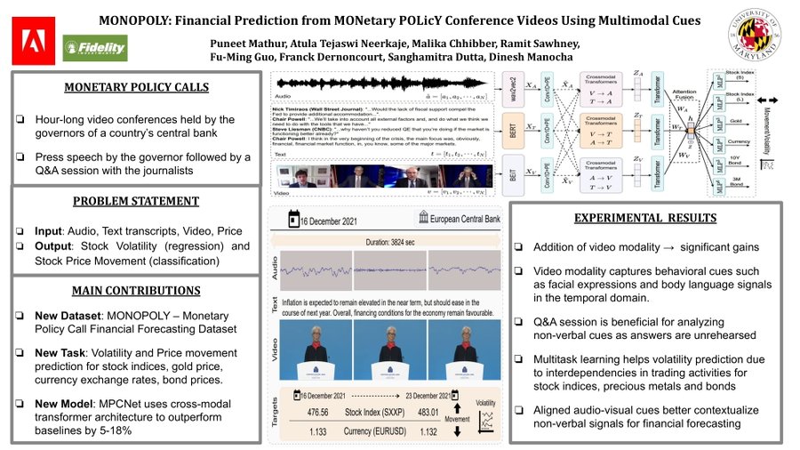 can-ai-predict-the-stock-market-like-a-financial-analyst-department