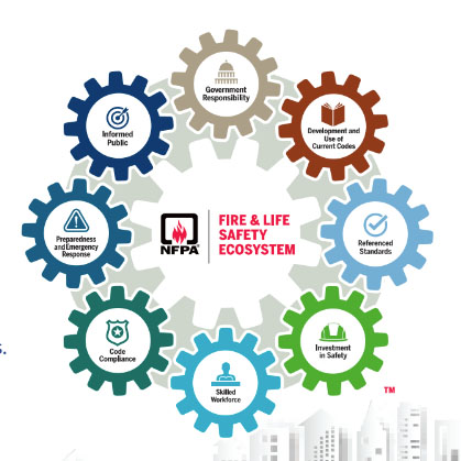 image of Registration Open for UMD/NFPA Fire & Life Safety Ecosystem...