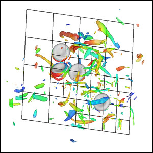 A model showing a cluster of red blood cells (round, gray) interacting with homogeneous decaying turbulence.